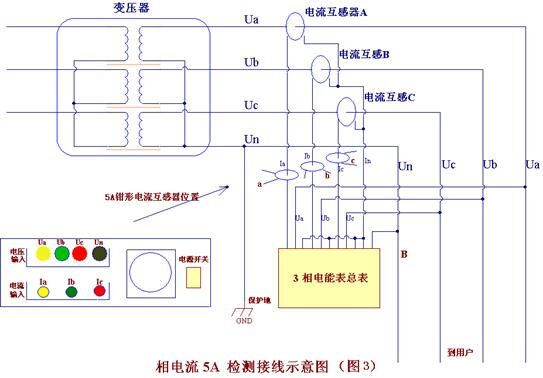 雙向臺區(qū)識別儀接線圖